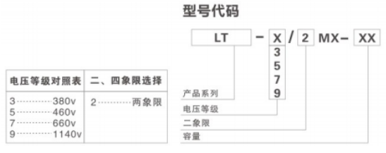 LT系列电牵引采煤机专用二象限变频器 LT系列电牵引采煤机专用二象限变频器