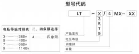 LT系列电牵引采煤机专用四象限变频器 LT系列电牵引采煤机专用四象限变频器
