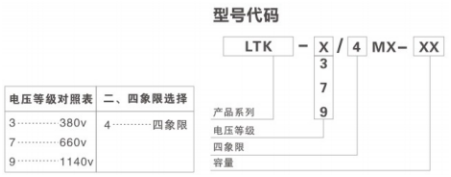 LTK系列四象限防爆变频开关芯体 LTK系列四象限防爆变频开关芯体